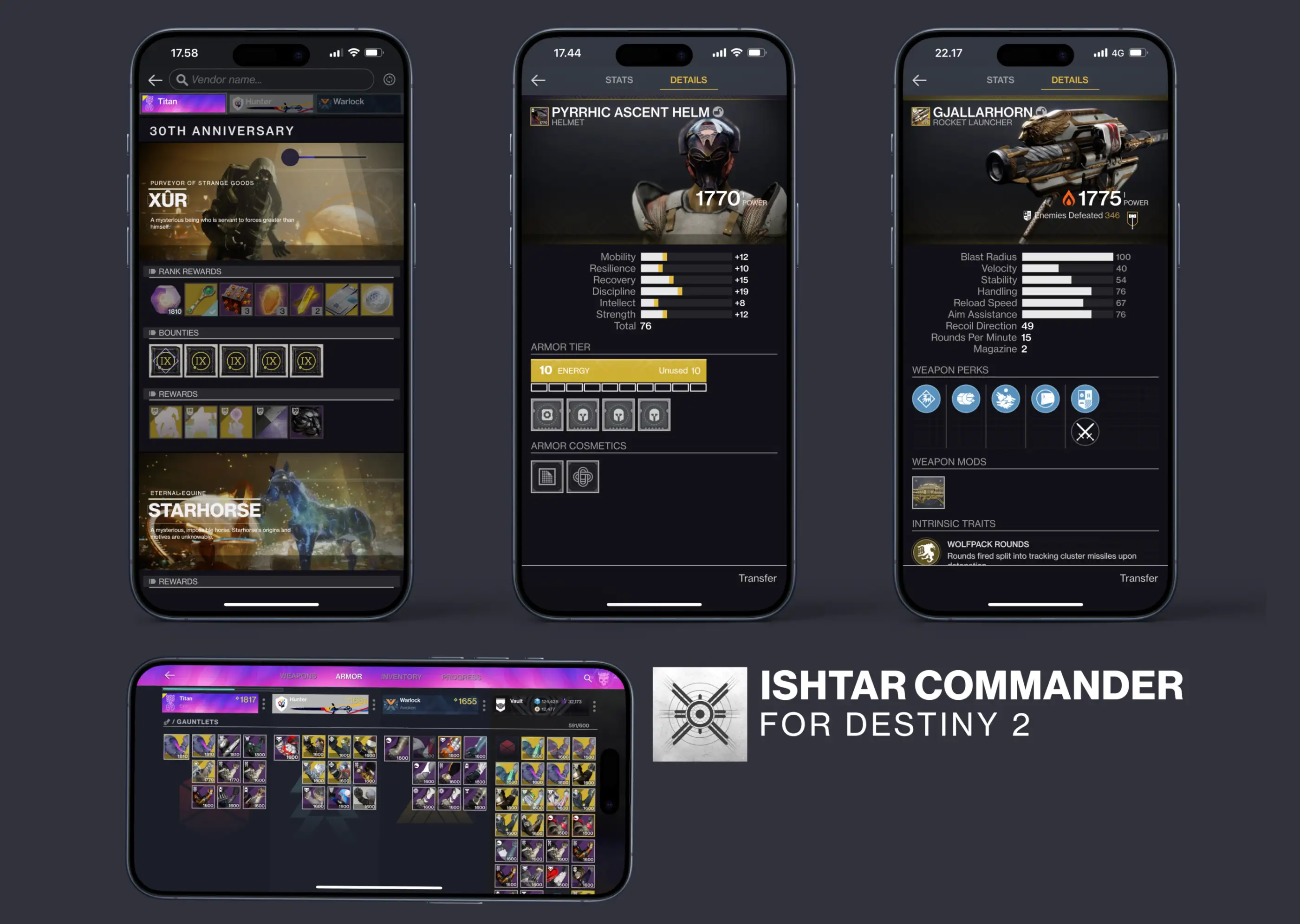 Ishtar Commander